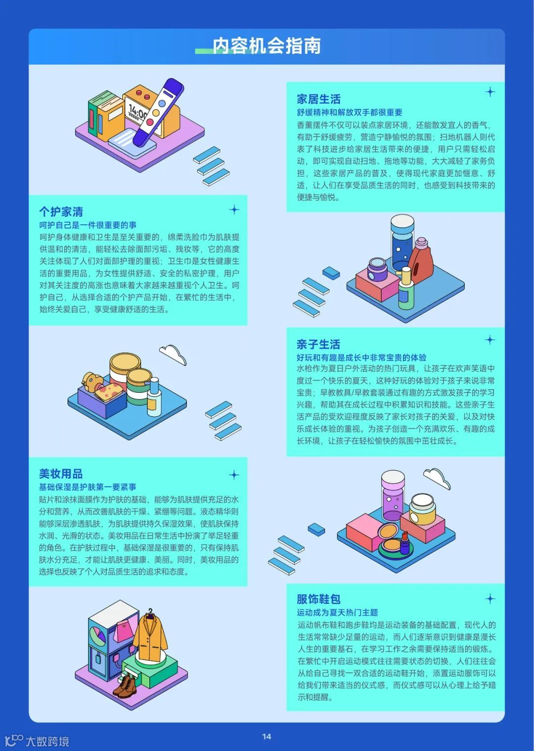 2023趋势雷达——6月趋势种草指南