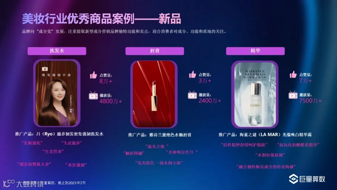 巨量-2021Q2美妆行业季度洞察报告