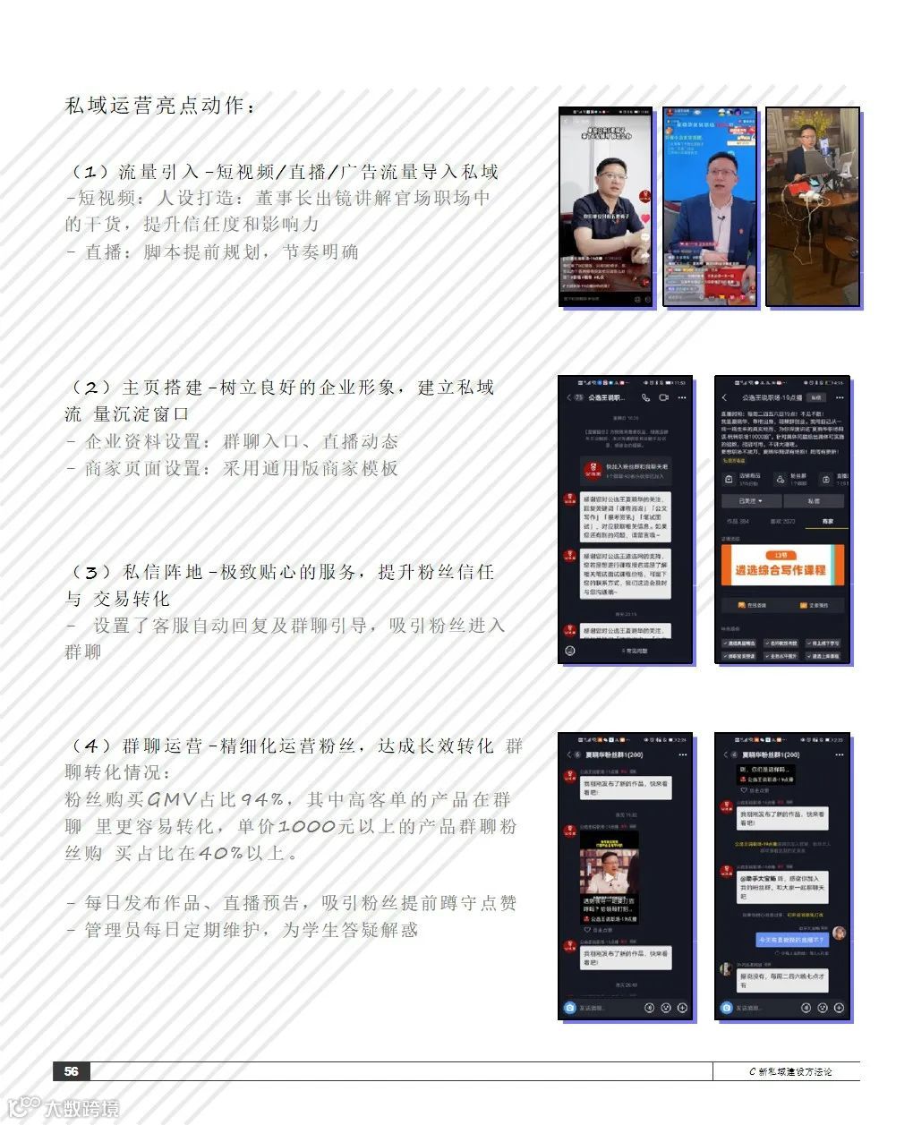 2021抖音私域经营白皮书