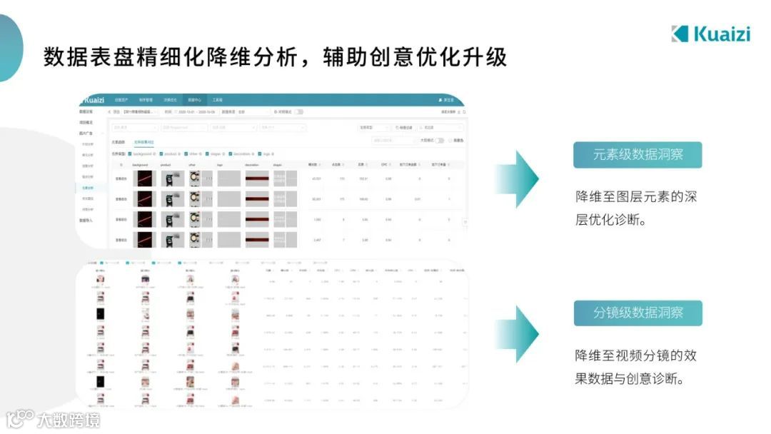运营能有多苦逼？明明是一个人，却把自己活成了一个企业......