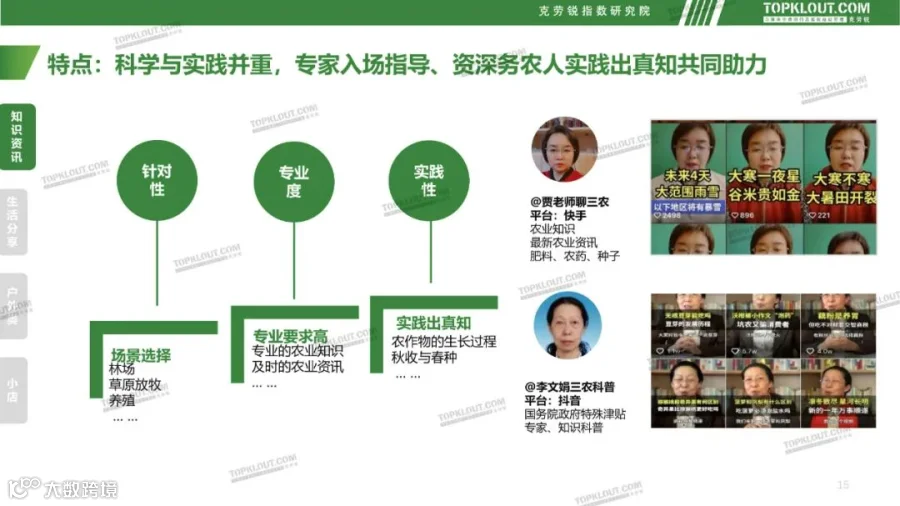 社交媒体“三农”内容发展趋势洞察（附下载）