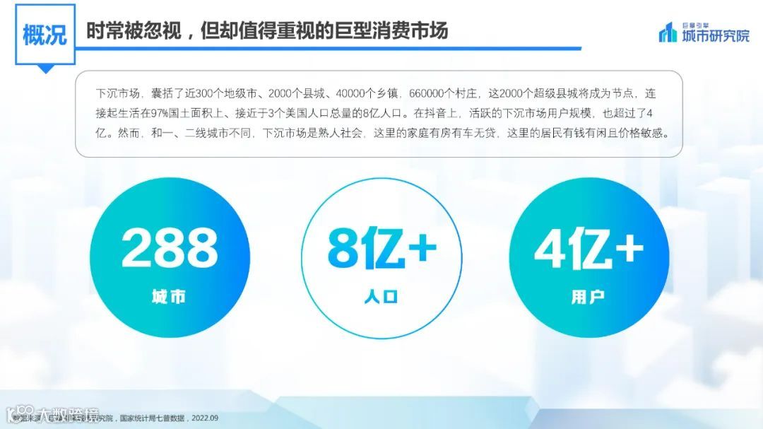 2022抖音下沉市场数据洞察报告