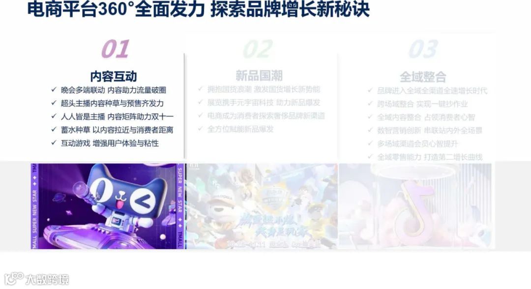 2021年双11电商营销全景洞察（附下载）