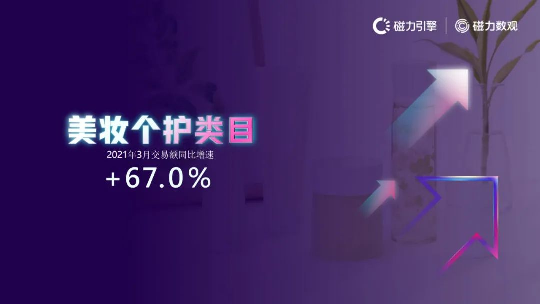 磁力引擎-2021快手电商数据报告发布(附下载）
