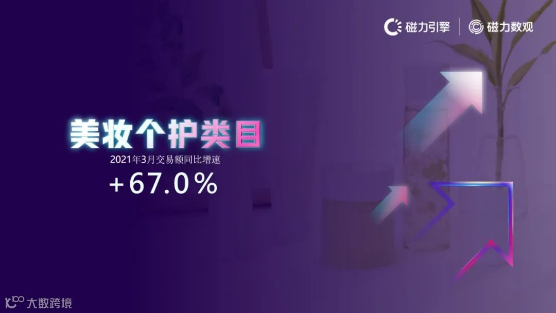 磁力引擎-2021快手电商数据报告发布(附下载)