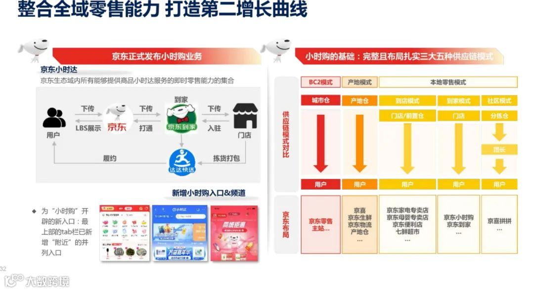 2021年双11电商营销全景洞察（附下载）