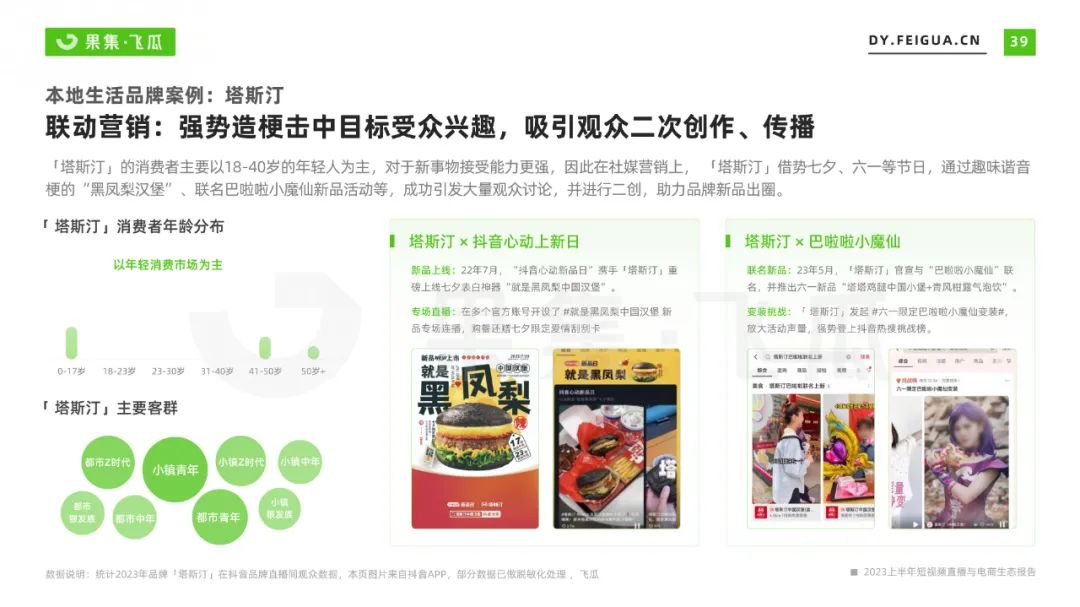 2023上半年短视频直播与电商生态报告