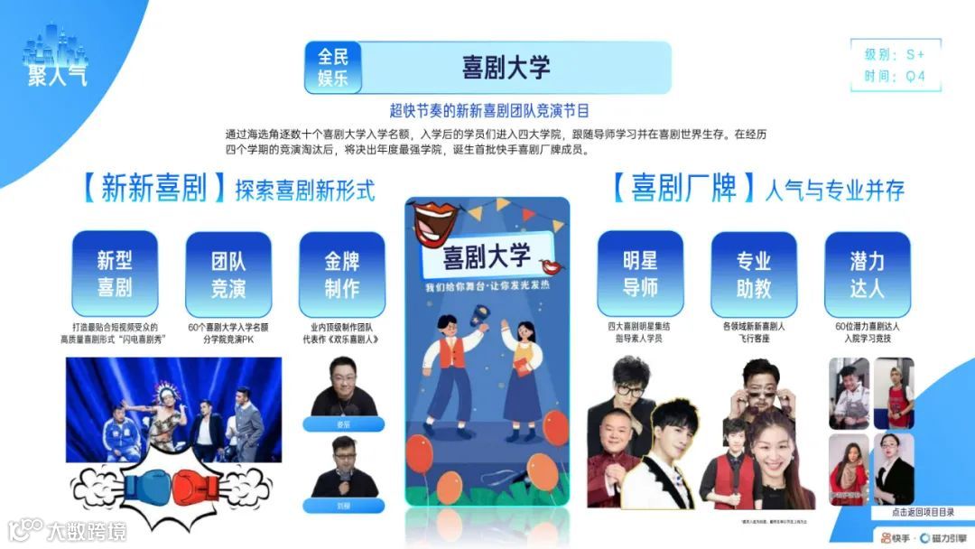 2022快手磁力引擎内容营销通案（附下载）