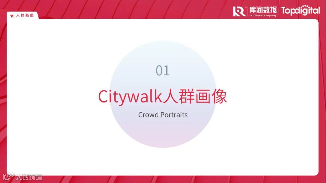 2023年轻人选择Citywalk的消费心理及消费趋势洞察