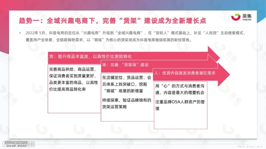 2023年美妆社媒营销趋势分析