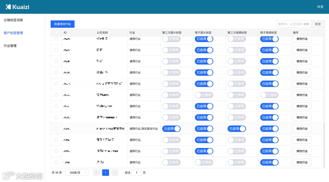 Kuaizi DAM+升级视频智能标签能力,视频创意优化看得见!