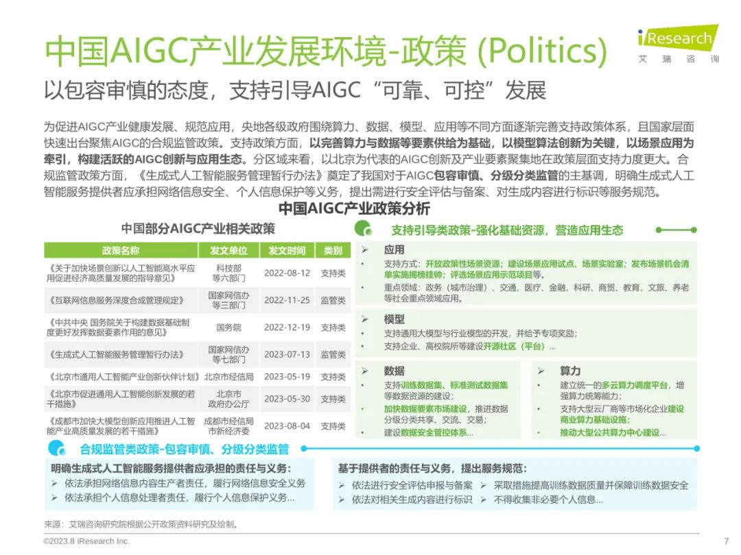 2023年中国AIGC产业全景报告