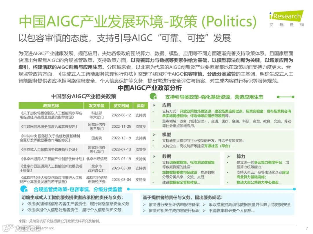 2023年中国AIGC产业全景报告