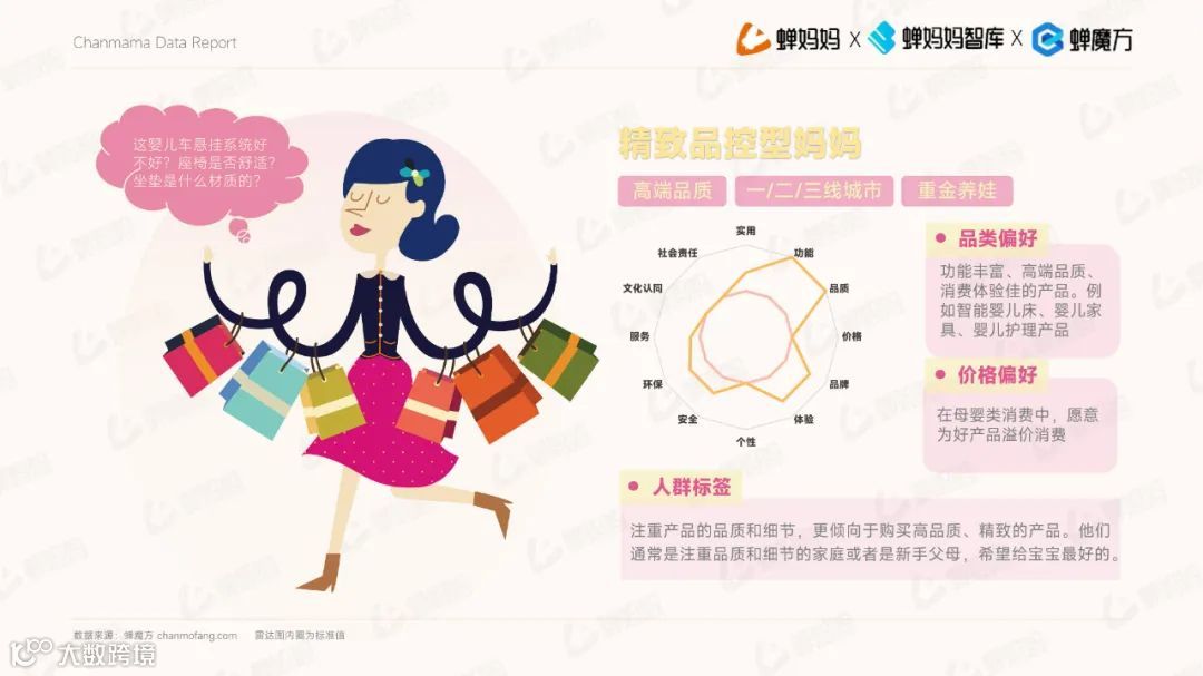 2023抖音电商平台母婴行业营销白皮书