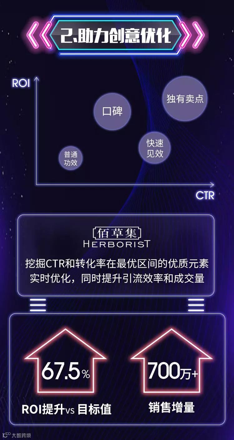 这个双11，你用筷子了么？