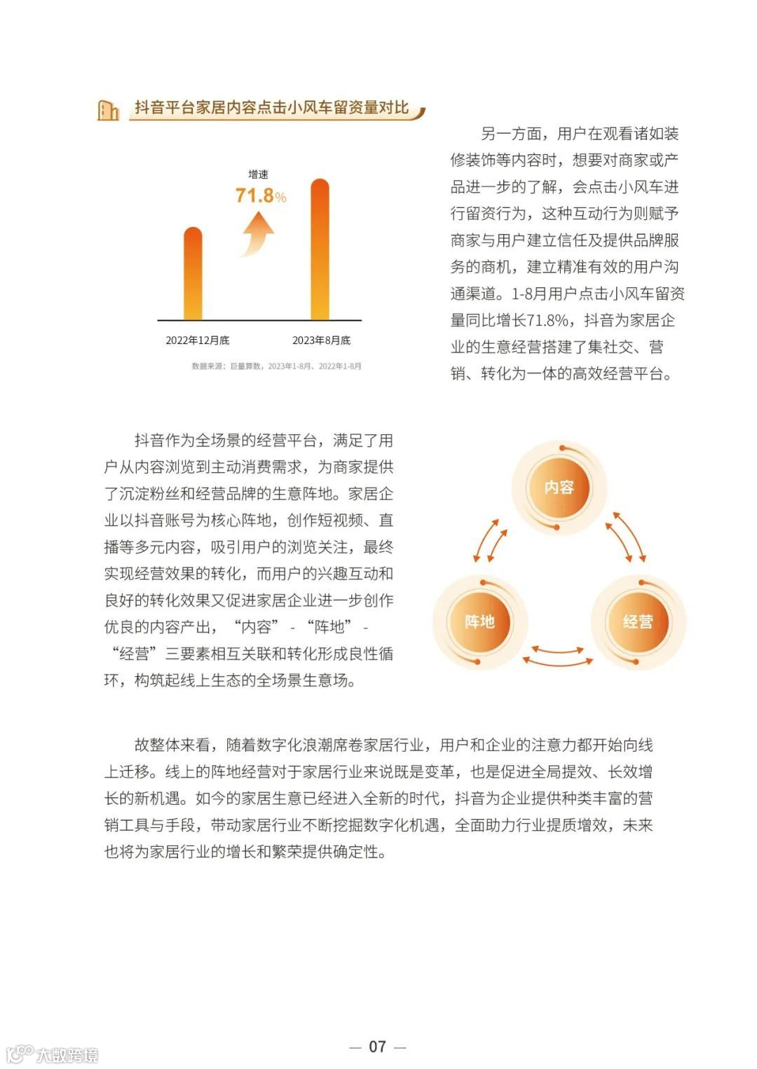 2023中国家居行业趋势洞察报告
