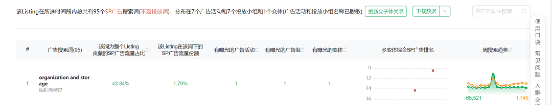 如何对抗低价螺旋竞品，绝不能走寻常路，你学会了吗？