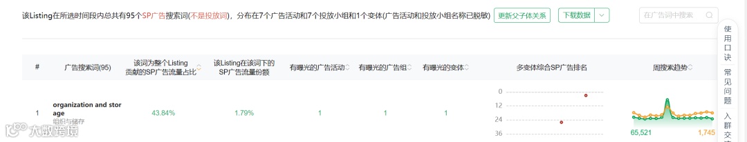 如何对抗低价螺旋竞品，绝不能走寻常路，你学会了吗？