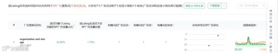如何对抗低价螺旋竞品,绝不能走寻常路,你学会了吗?