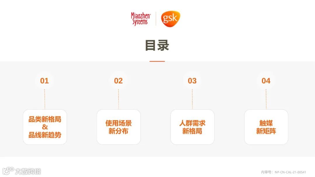 2021年健康消费品行业品类及人群趋势洞察报告（附下载）