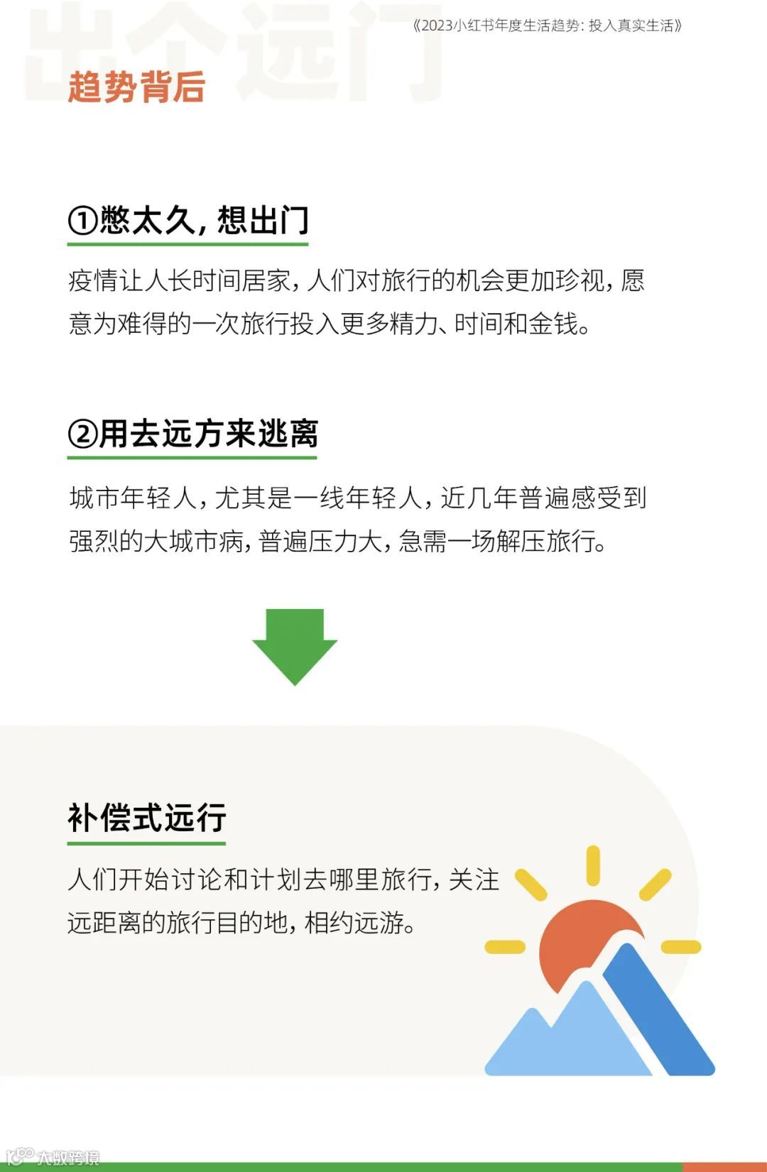 2023小红书年度生活趋势