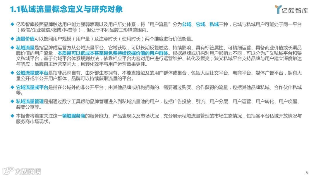 2022中国私域流量管理研究报告（附下载）