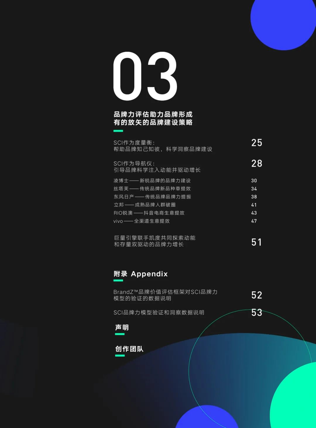 品牌力增长度量白皮书（附下载）