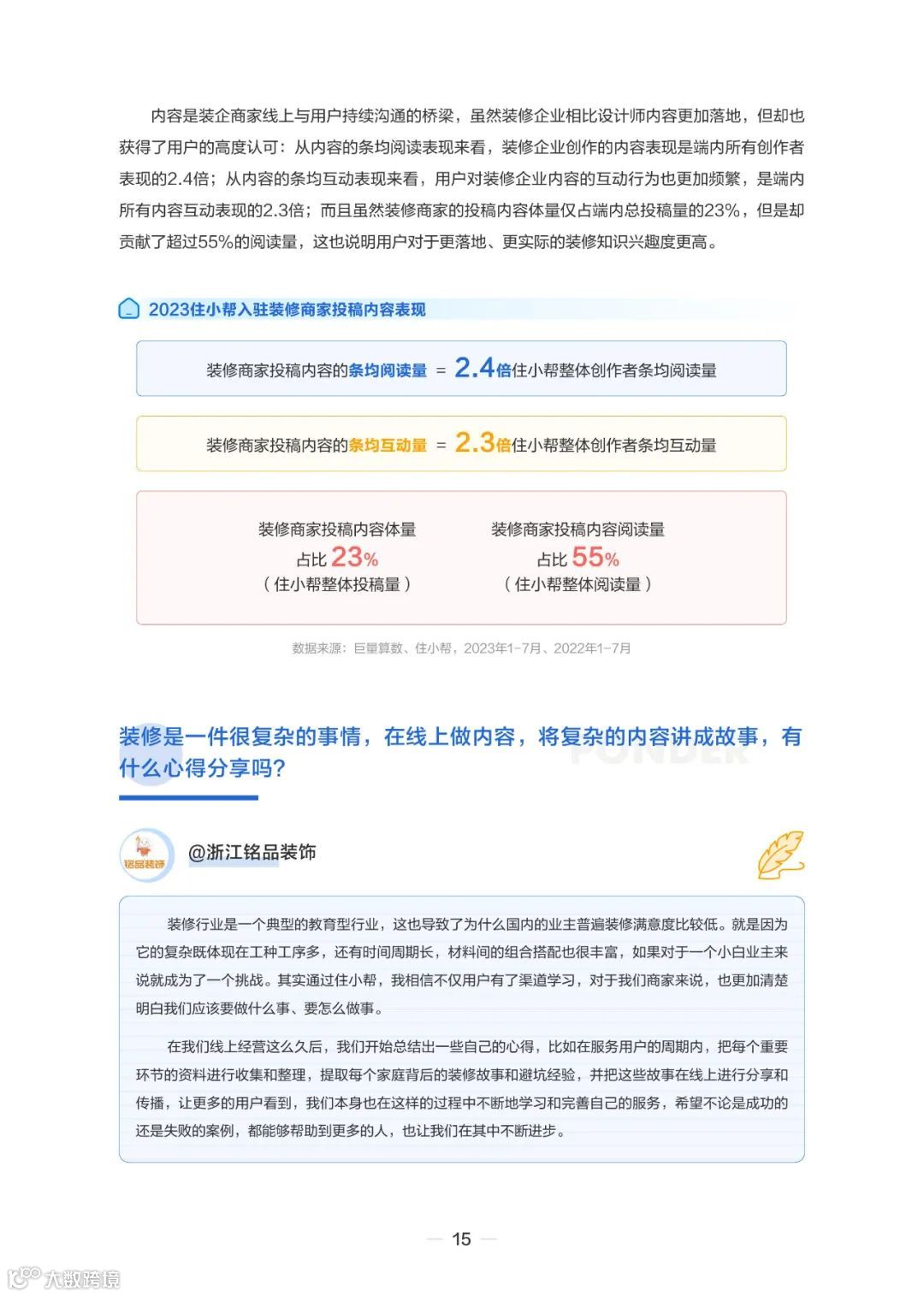 2023住小帮家居家装洞察白皮书