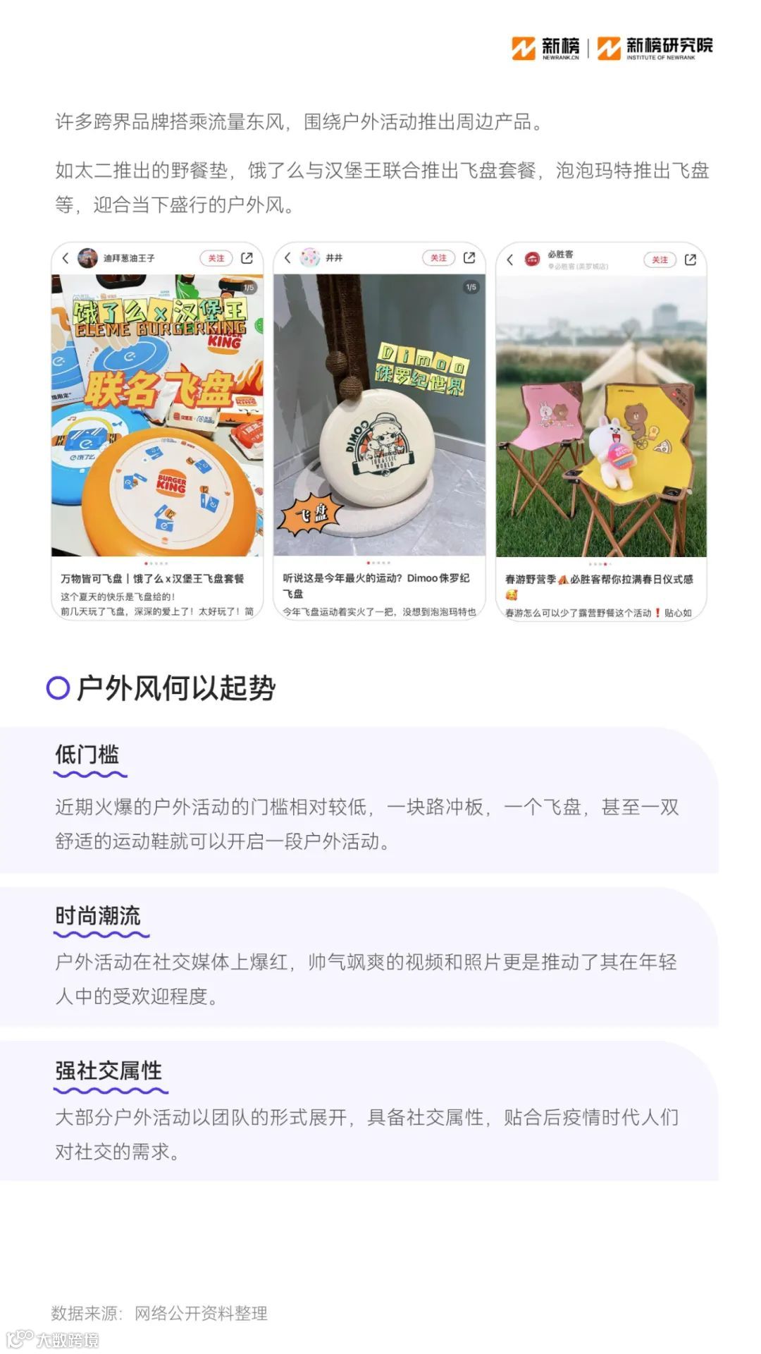 2023消费趋势报告