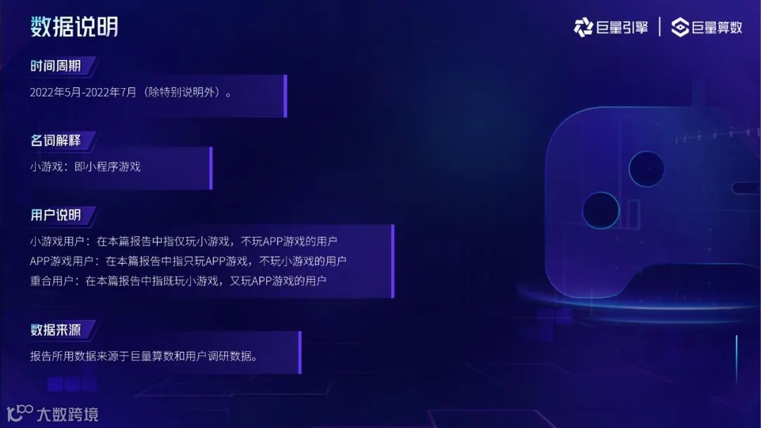 2022抖音小游戏用户洞察（附下载）