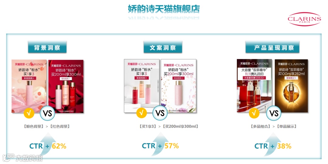 双11冲刺，品牌必看！Kuaizi SCO智能内容运营服务促进生意增长