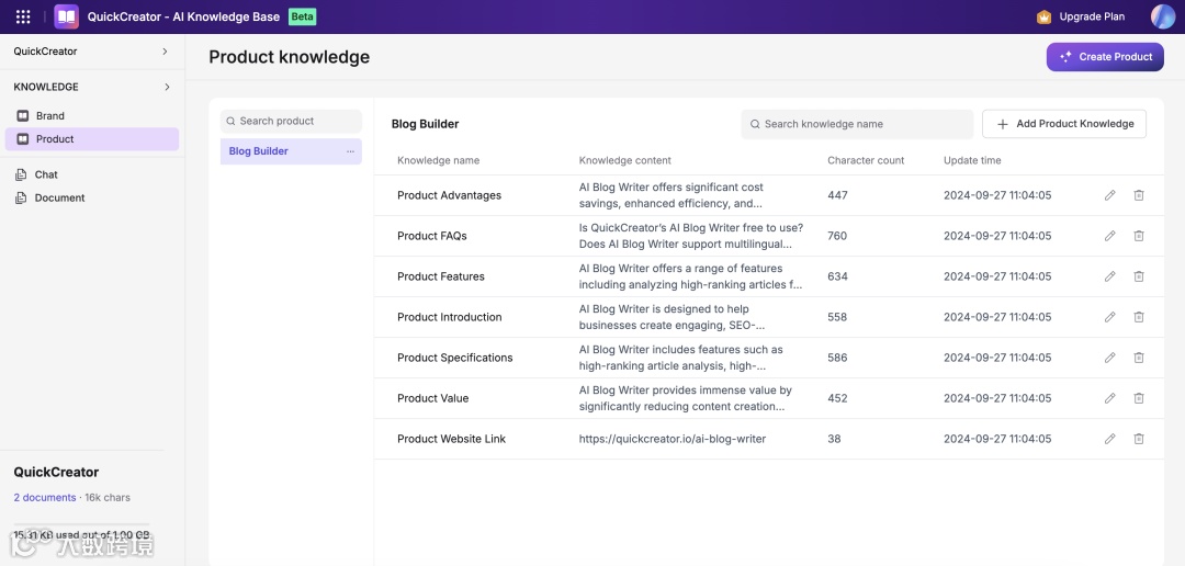 重要更新！QuickCreator企业知识库功能正式上线
