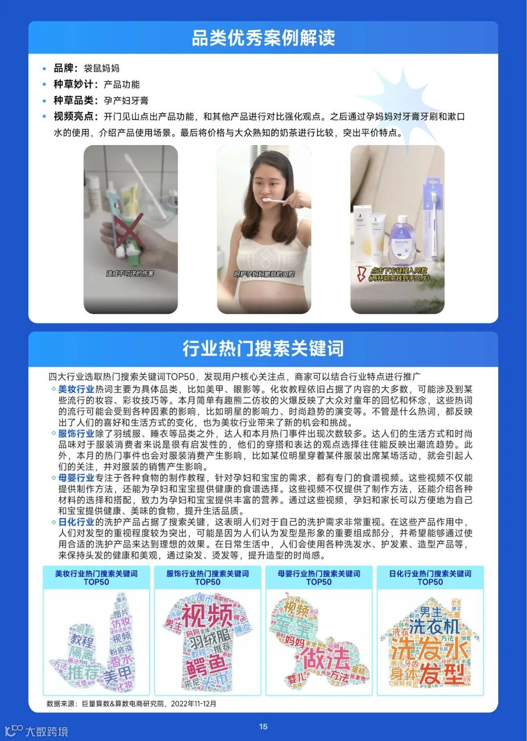 2023趋势雷达——1月趋势种草指南