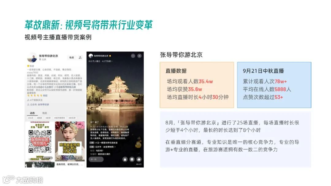 2021年视频号直播电商白皮书（附下载）