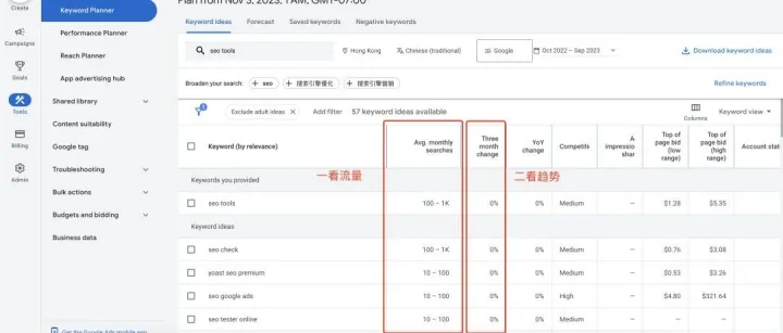 干货｜怎么查询一个关键词的流量？