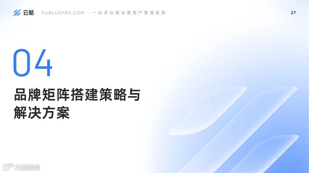 2023品牌新媒体矩阵营销洞察报告