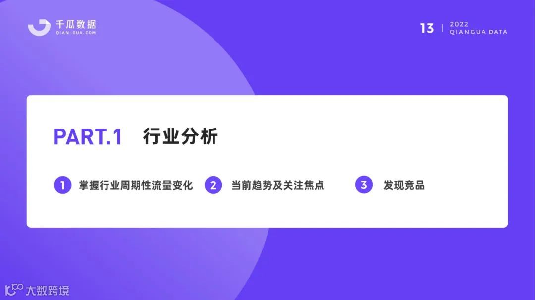 小红书品牌营销数据优化决策解决方案