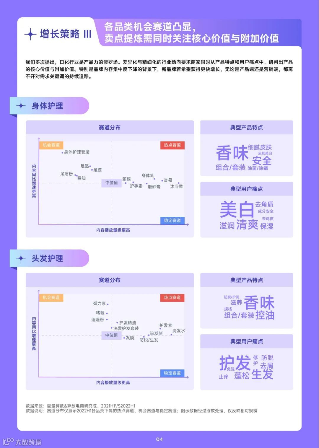 2022抖音日化行业年中复盘（附下载）