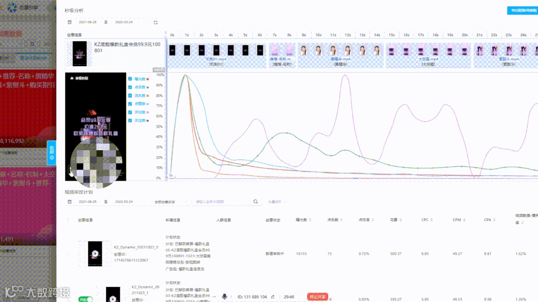 Kuaizi DAM+来了！开放生态打造企业全域创意资产管理与优化中台