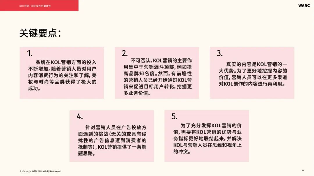 2022-2023海外KOL营销洞察报告