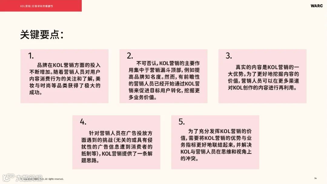 2022-2023海外KOL营销洞察报告