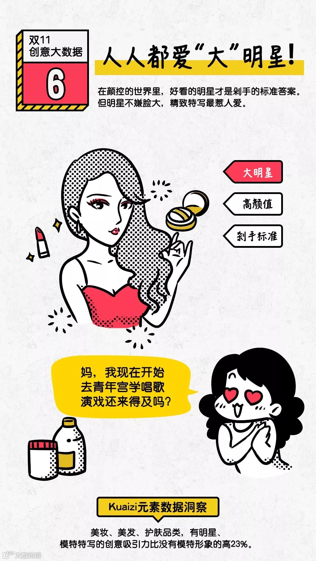 创意大数据，教你识破“双十一”套路！