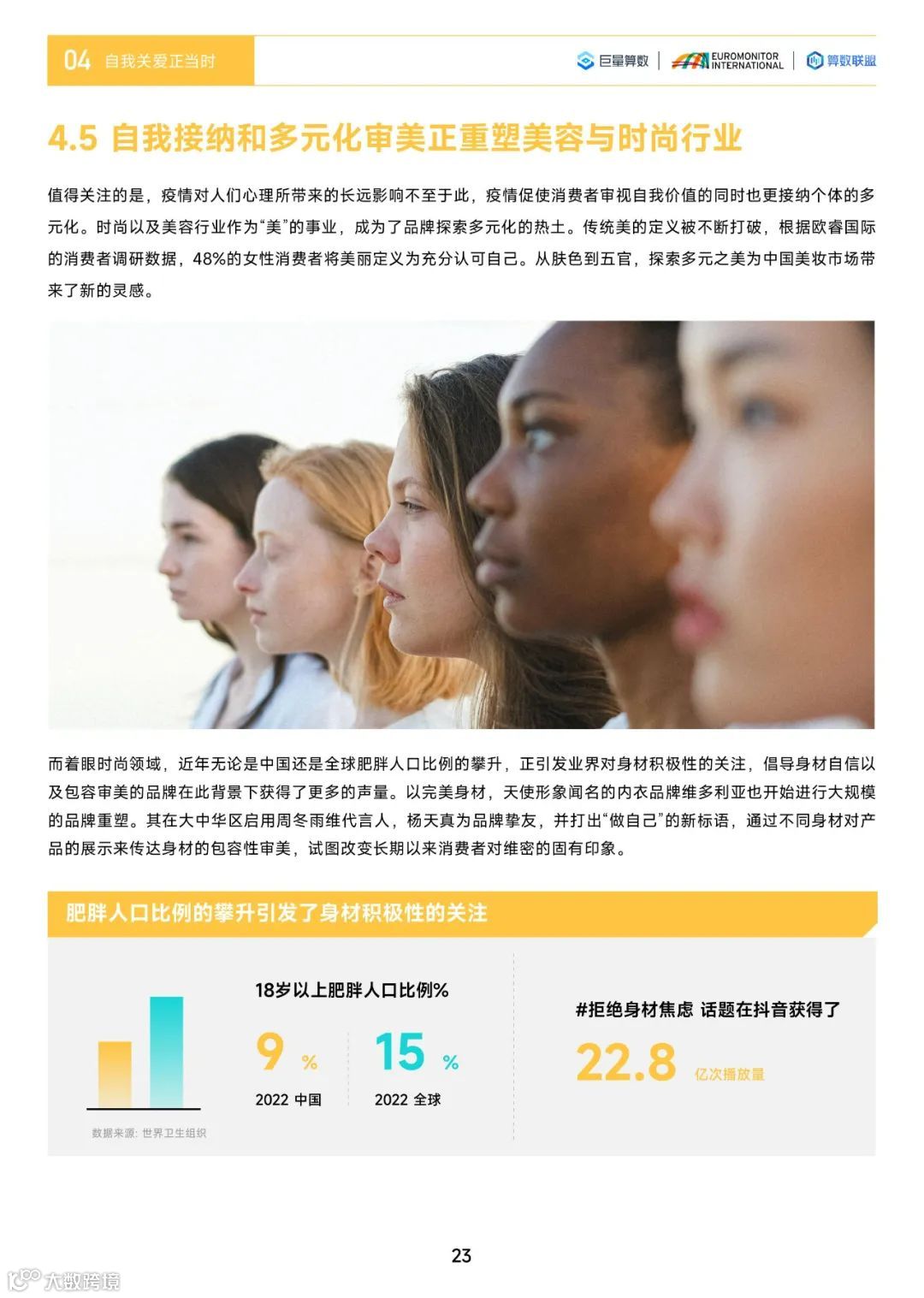 2023中国消费行业趋势前瞻与机遇展望