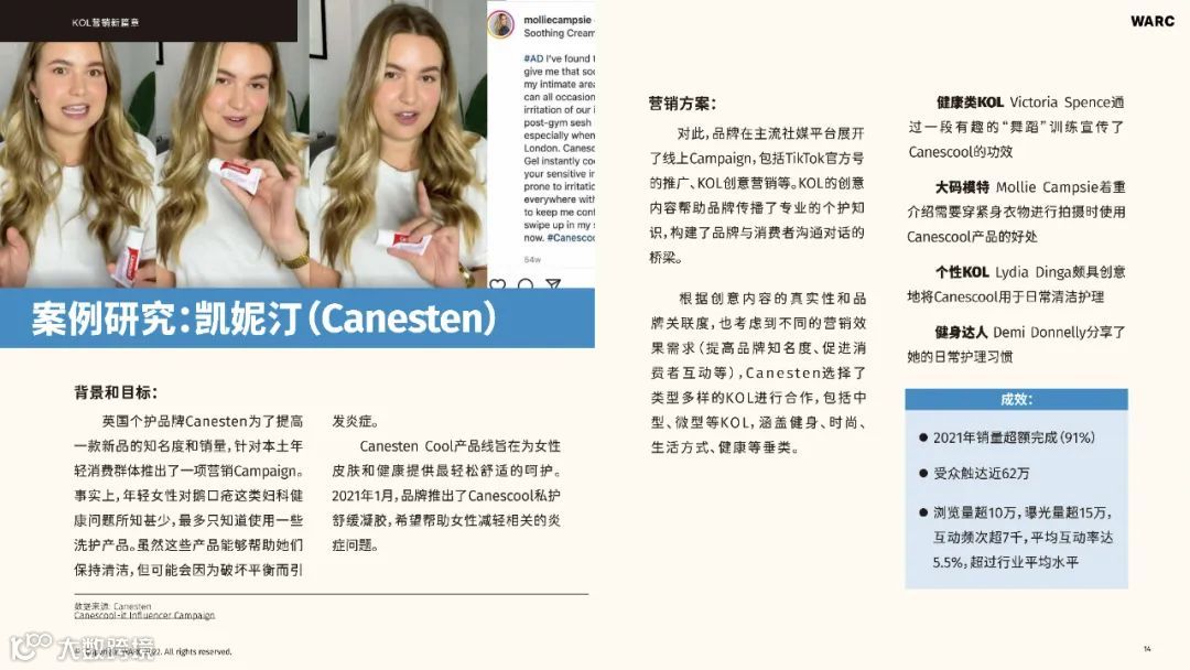 2022-2023海外KOL营销洞察报告