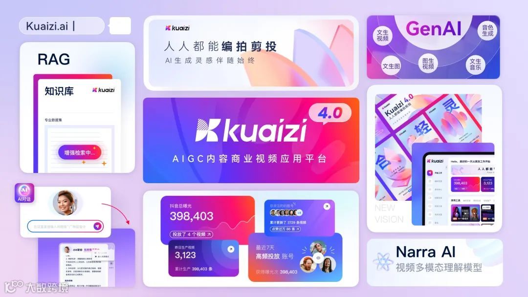 Kuaizi 4.0正式发布 ，人人都能「编拍剪投」