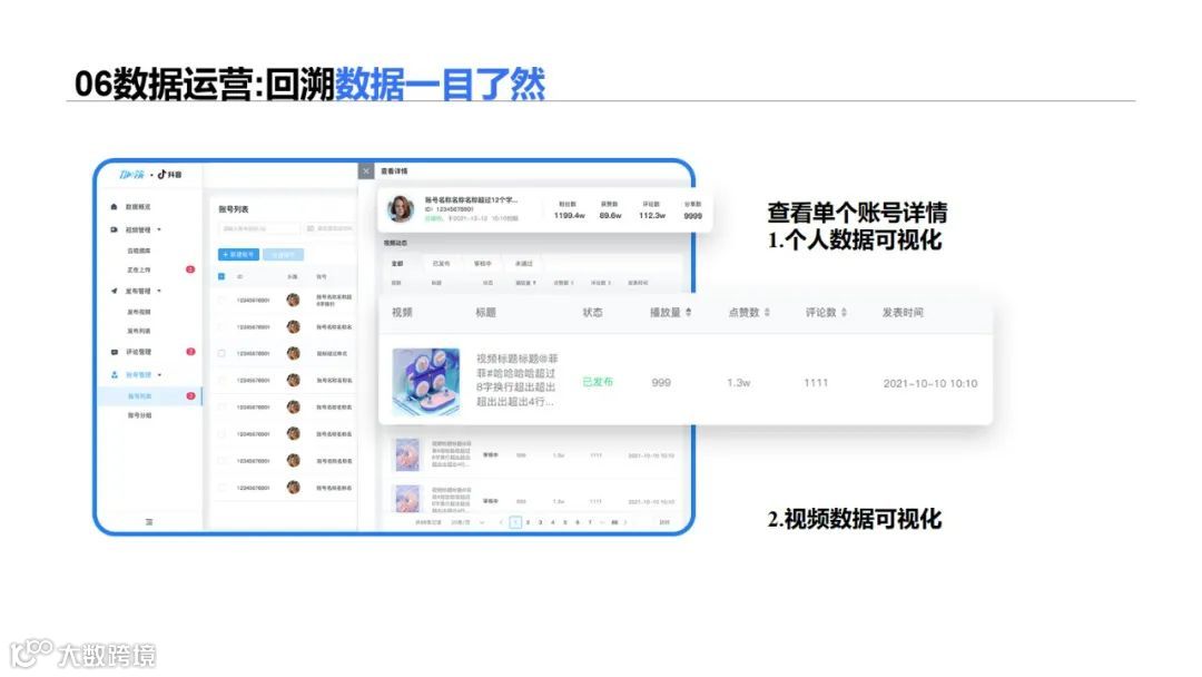 直播回顾 | 【Kuaizi矩阵宝】赋能视频私域流量增长