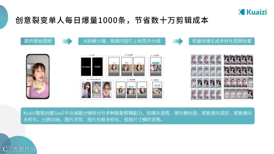 运营能有多苦逼？明明是一个人，却把自己活成了一个企业......