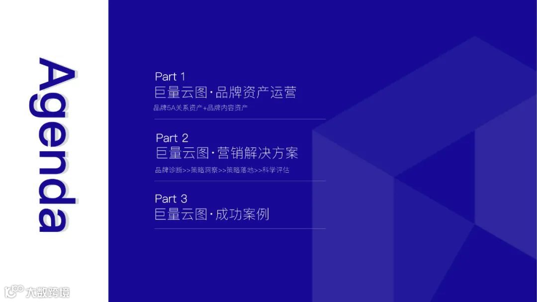 2021巨量云图营销同案（附下载）