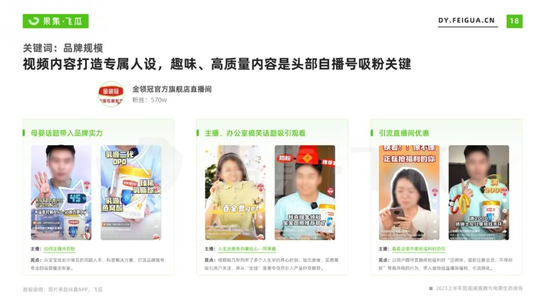 2023上半年短视频直播与电商生态报告