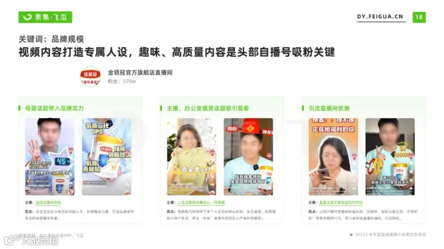 2023上半年短视频直播与电商生态报告